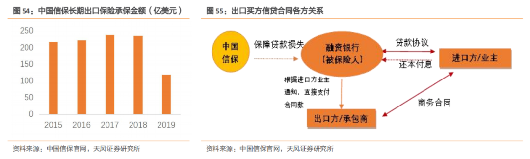 建筑2021年度jbo竞博登录策略：多细分领域基本面向好建筑板块有望多点开花(图35)