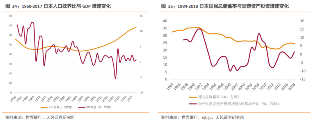 建筑2021年度jbo竞博登录策略：多细分领域基本面向好建筑板块有望多点开花(图13)