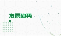 jbo竞博APP建筑业行业市场分析(图5)