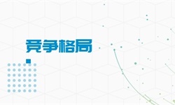 jbo竞博APP建筑业行业市场分析(图8)