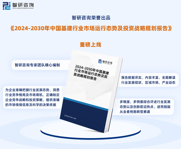 2024年中国基建行业发展现状市场前景及投资方向报告(图1)