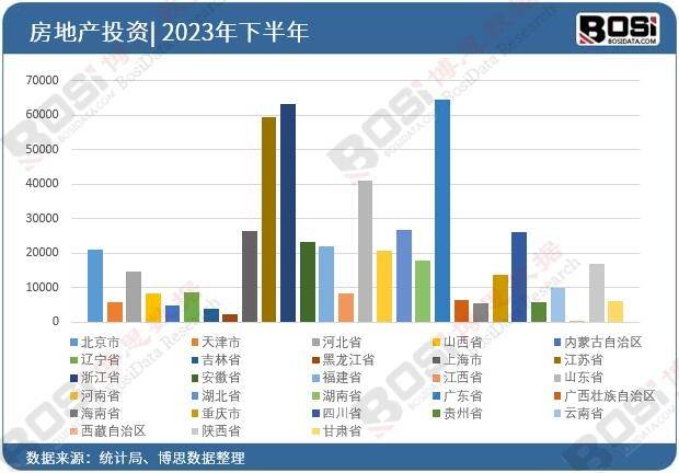 jbo竞博登录中国建筑业未来发展前景展望：机遇与挑战并存(图3)