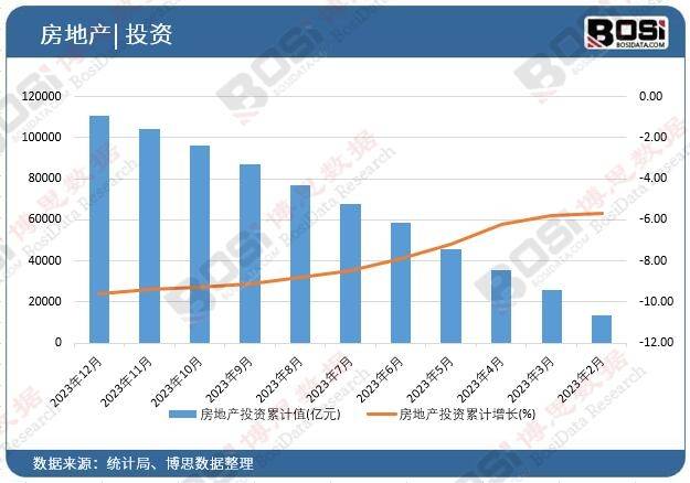 jbo竞博登录中国建筑业未来发展前景展望：机遇与挑战并存(图2)