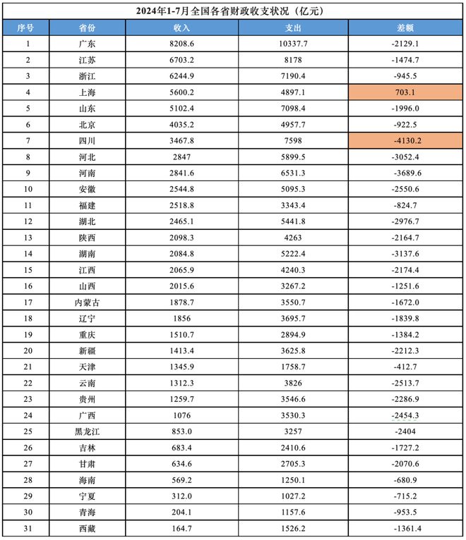 大基建也烂尾jbo竞博APP了(图4)