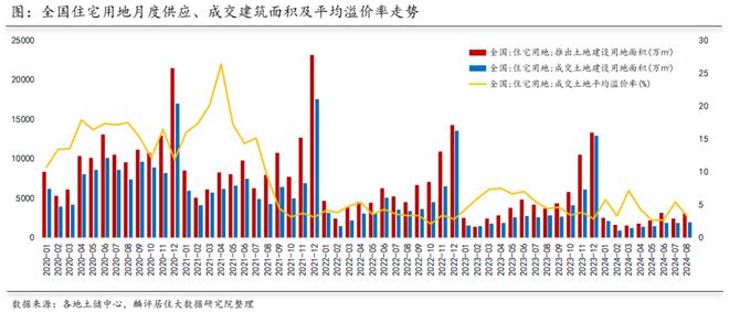 大基建也烂尾jbo竞博APP了(图3)