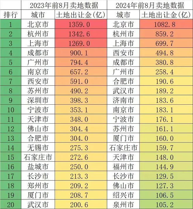 大基建也烂尾jbo竞博APP了(图2)