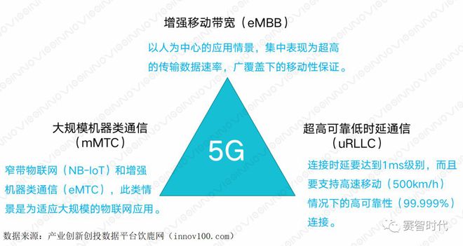 jbo竞博网址“新基建”迎来风口(图2)