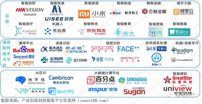 jbo竞博网址“新基建”迎来风口(图6)